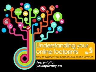 Presentation
youthprivacy.ca
How to protect your personal info on the Internet
 