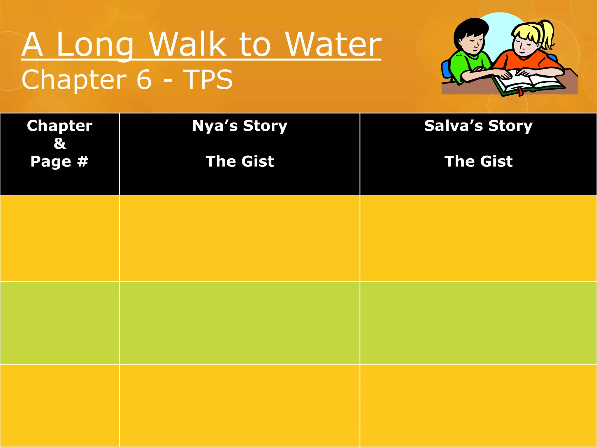 A Long Walk to Water - Lesson2 unit2 | PPTX