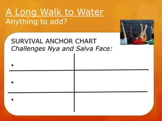 A Long Walk to Water
Anything to add?

SURVIVAL ANCHOR CHART
Challenges Nya and Salva Face:

•
•
•

 