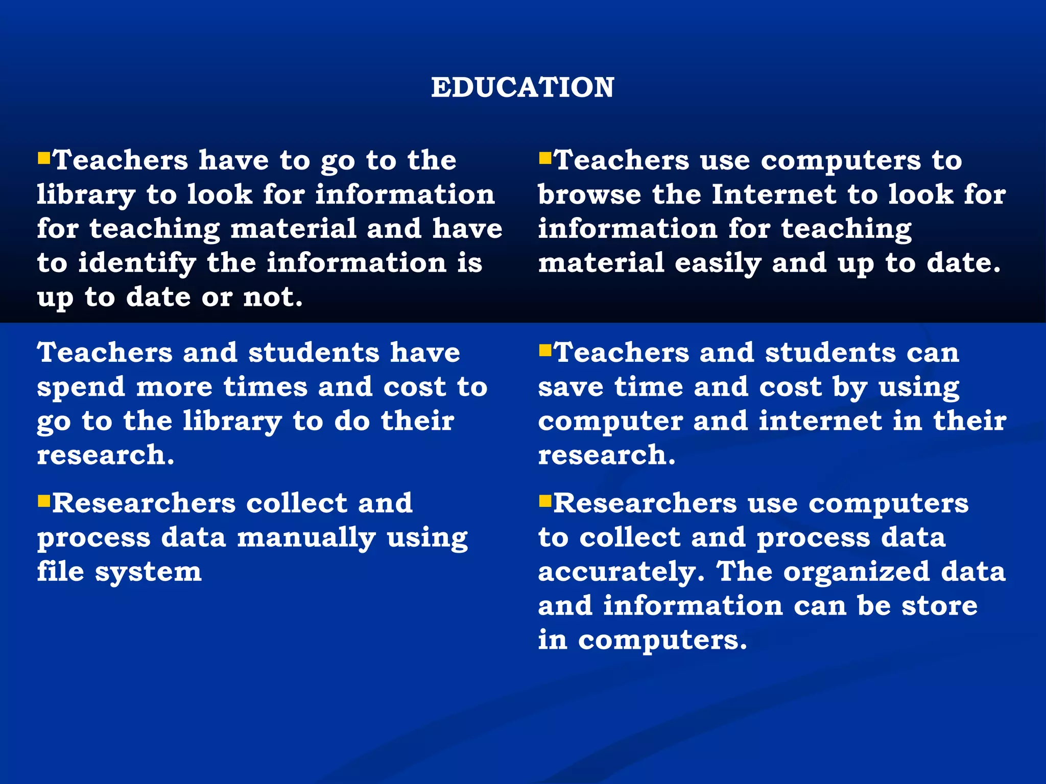 EDUCATION
Teachers have to go to the
library to look for information
for teaching material and have
to identify the information is
up to date or not.
Teachers use computers to
browse the Internet to look for
information for teaching
material easily and up to date.
Teachers and students have
spend more times and cost to
go to the library to do their
research.
Teachers and students can
save time and cost by using
computer and internet in their
research.
Researchers collect and
process data manually using
file system
Researchers use computers
to collect and process data
accurately. The organized data
and information can be store
in computers.
 