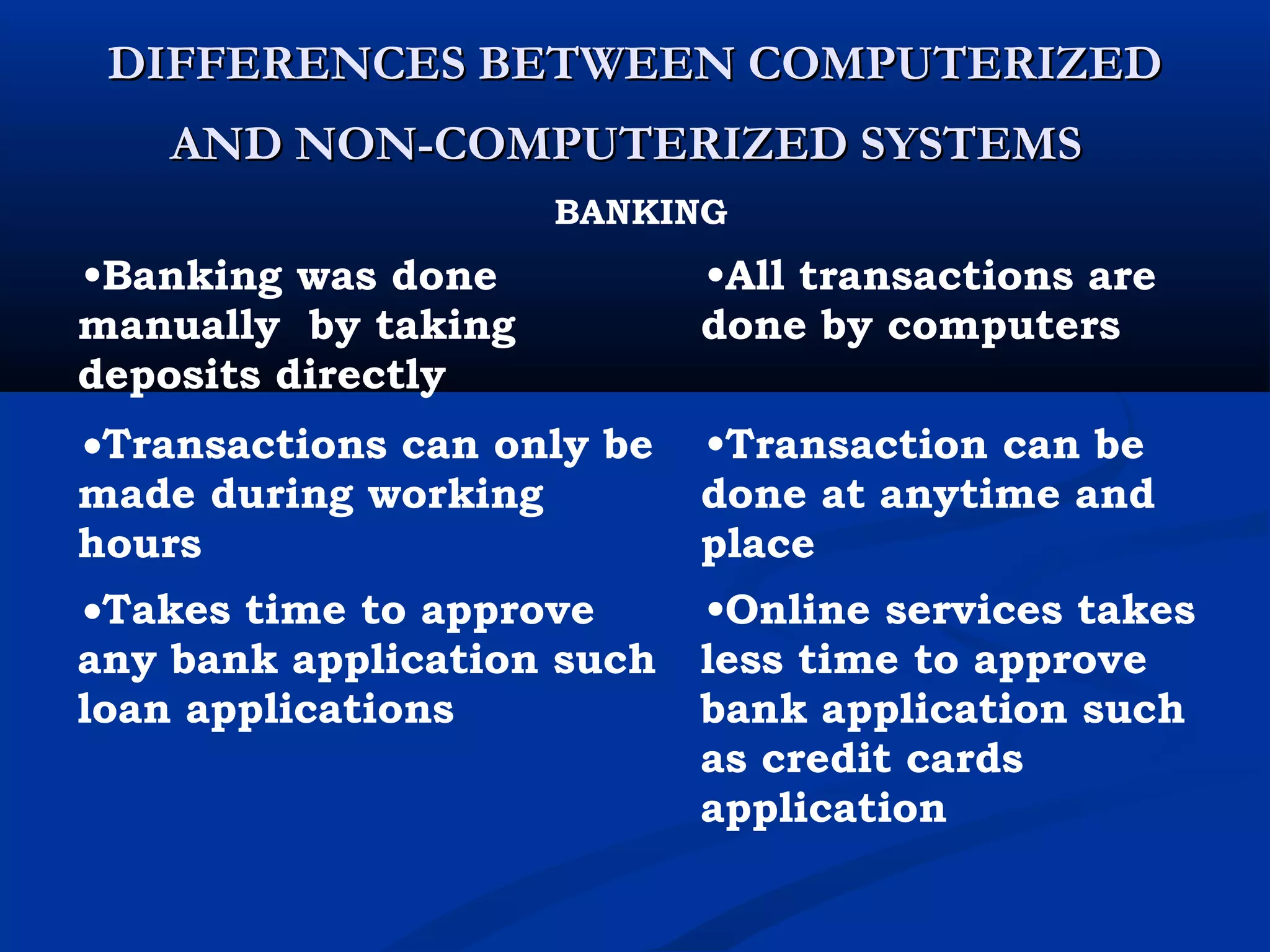 DIFFERENCES BETWEEN COMPUTERIZEDDIFFERENCES BETWEEN COMPUTERIZED
AND NON-COMPUTERIZED SYSTEMSAND NON-COMPUTERIZED SYSTEMS
BANKING
•Banking was done
manually by taking
deposits directly
•All transactions are
done by computers
•Transactions can only be
made during working
hours
•Transaction can be
done at anytime and
place
•Takes time to approve
any bank application such
loan applications
•Online services takes
less time to approve
bank application such
as credit cards
application
 