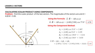 Lesson 2-Vectors (University Physics 16th ed) | PPTX