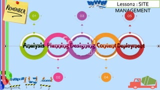 Lesson2 web design | PPTX