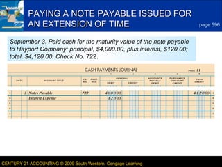 5

PAYING A NOTE PAYABLE ISSUED FOR
AN EXTENSION OF TIME

page 596

September 3. Paid cash for the maturity value of the note payable
to Hayport Company: principal, $4,000.00, plus interest, $120.00;
total, $4,120.00. Check No. 722.

CENTURY 21 ACCOUNTING © 2009 South-Western, Cengage Learning

LESSON 20-2

 