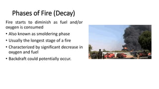 Lesson 20-24.pptx | Chemistry | Science