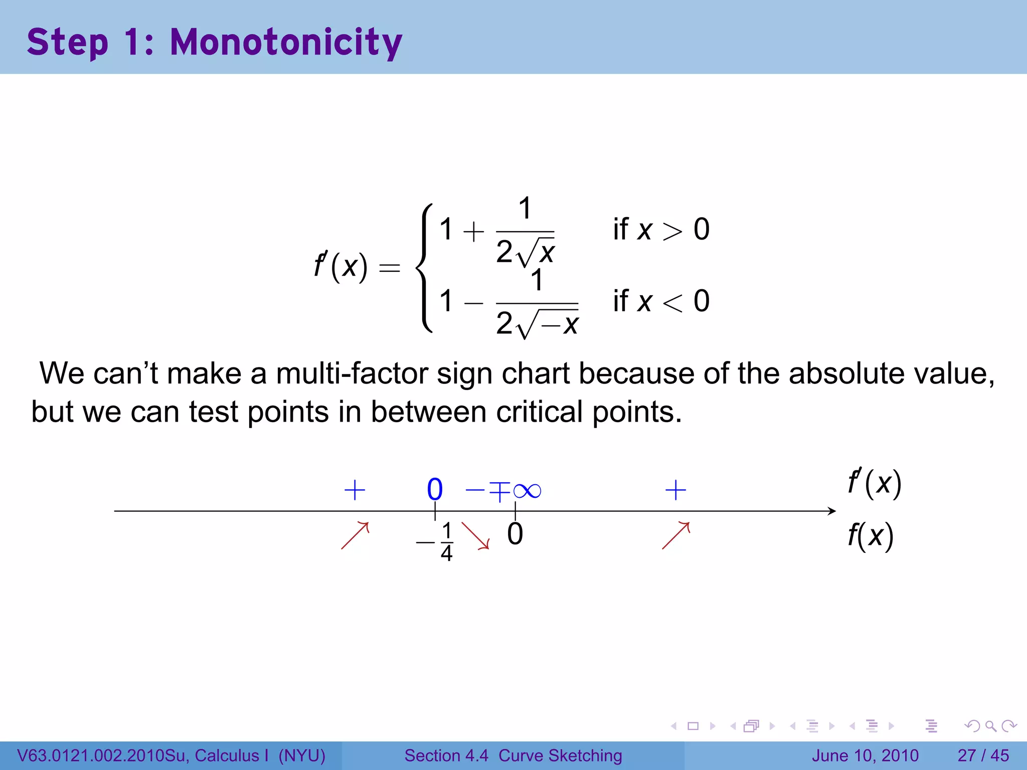 Step 1: Monotonicity


                                                1
                                            1 + √
                                                                    if x > 0
                                   f′ (x) =     2 x
                                            1 − √
                                                 1
                                                                     if x < 0
                                                2 −x
 We can’t make a multi-factor sign chart because of the absolute value,
 but we can test points in between critical points.

                                        .
                                        +     0 −∓ .
                                              .. . . ∞                    .
                                                                          +                    .′ (x)
                                                                                               f
                                        ↗
                                        .    −4 ↘ 0
                                             . 1. .                       ↗
                                                                          .                    f
                                                                                               .(x)




                                                                          .     .   .      .          .   .

V63.0121.002.2010Su, Calculus I (NYU)       Section 4.4 Curve Sketching                 June 10, 2010     27 / 45
 