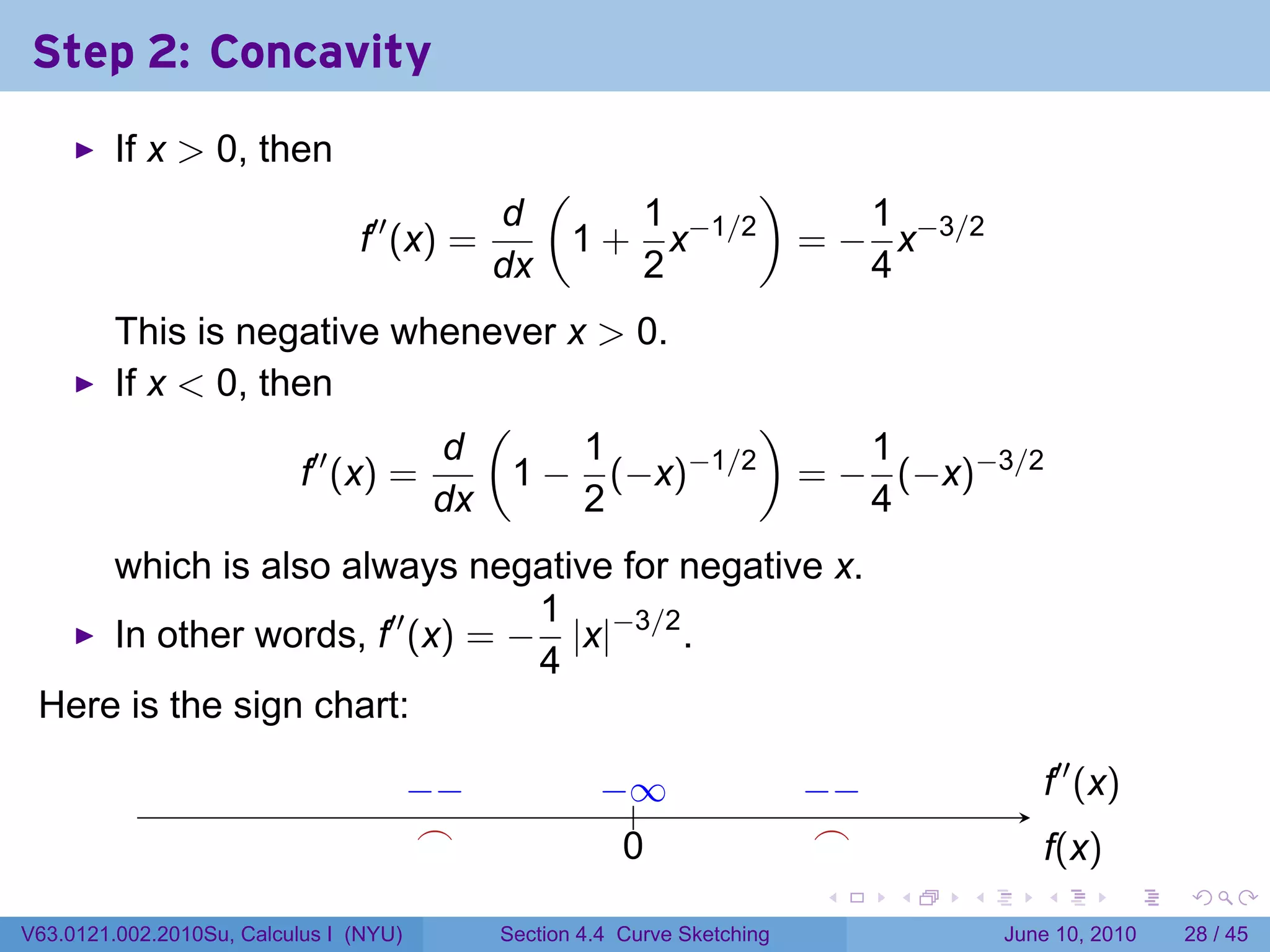 Step 2: Concavity
         If x > 0, then
                                                   (         )
                                              d        1         1
                                f′′ (x) =           1 + x−1/2 = − x−3/2
                                              dx       2         4
         This is negative whenever x > 0.
         If x < 0, then
                                (              )
                      ′′     d      1     −1/2      1
                     f (x) =     1 − (−x)        = − (−x)−3/2
                             dx     2               4
     which is also always negative for negative x.
                                1
     In other words, f′′ (x) = − |x|−3/2 .
                                4
 Here is the sign chart:
                                                                                                 ′′
                                        −
                                        . −            −.
                                                       . ∞                  −
                                                                            . −             . . (x)
                                                                                              f
                                         .
                                         ⌢                                   .
                                                                             ⌢              .
                                                          0
                                                          .                                   f
                                                                                              .(x)
                                                                             .    .   .      .        .   .

V63.0121.002.2010Su, Calculus I (NYU)         Section 4.4 Curve Sketching                 June 10, 2010   28 / 45
 