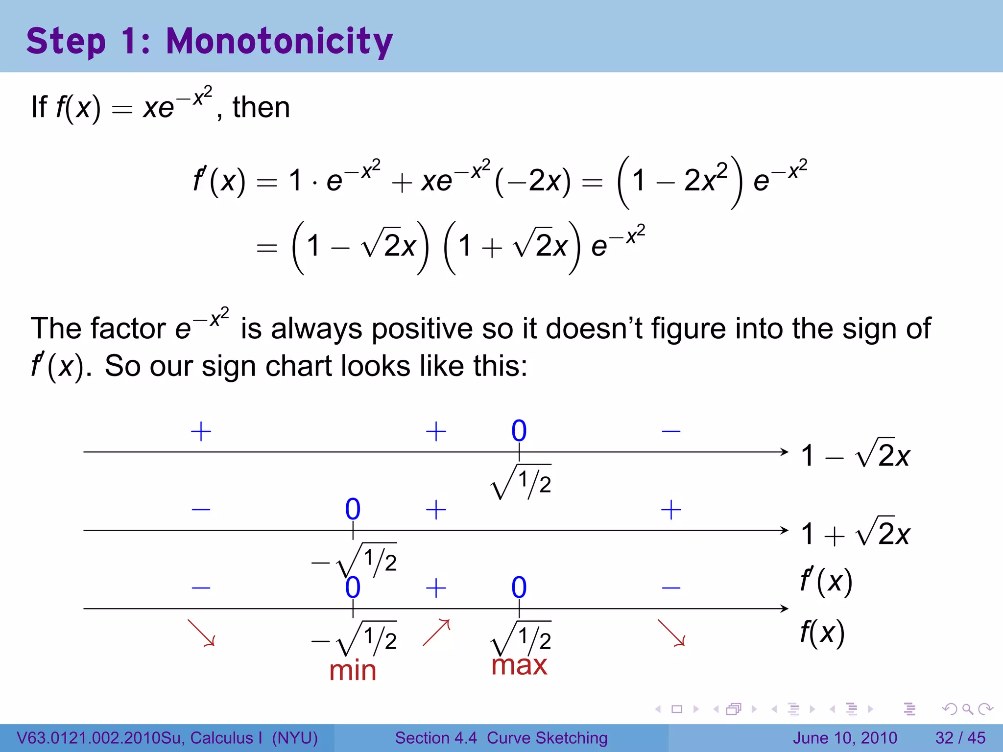 Step 1: Monotonicity
 If f(x) = xe−x , then
                      2


                                                    (       )
                     f′ (x) = 1 · e−x + xe−x (−2x) = 1 − 2x2 e−x
                                     2      2                    2


                              (     √ )(      √ )
                            = 1 − 2x 1 + 2x e−x
                                                      2




 The factor e−x is always positive so it doesn’t figure into the sign of
                          2


 f′ (x). So our sign chart looks like this:

                     .
                     +                             ..
                                                   +        0
                                                            .                    −
                                                                                 .                  √
                                                          √.                                 . −
                                                                                             1       2x
                                                          . 1/2
                     −
                     .                  0
                                        ..         .
                                                   +                             .
                                                                                 +                  √
                                        √                                                    1
                                                                                             . +     2x
                                   −
                                   .         1/2
                    −
                    .                   0
                                        ..         .
                                                   +        0
                                                            .                    −
                                                                                 .           .′ (x)
                                                                                             f
                                        √                 √.
                    ↘
                    .            − 1/2             ↗
                                                   .                             ↘
                                                                                 .           f
                                                                                             .(x)
                               . .                   .    . 1/2
                                   min                    max
                                                                             .       .   .      .       .    .

V63.0121.002.2010Su, Calculus I (NYU)          Section 4.4 Curve Sketching                   June 10, 2010   32 / 45
 