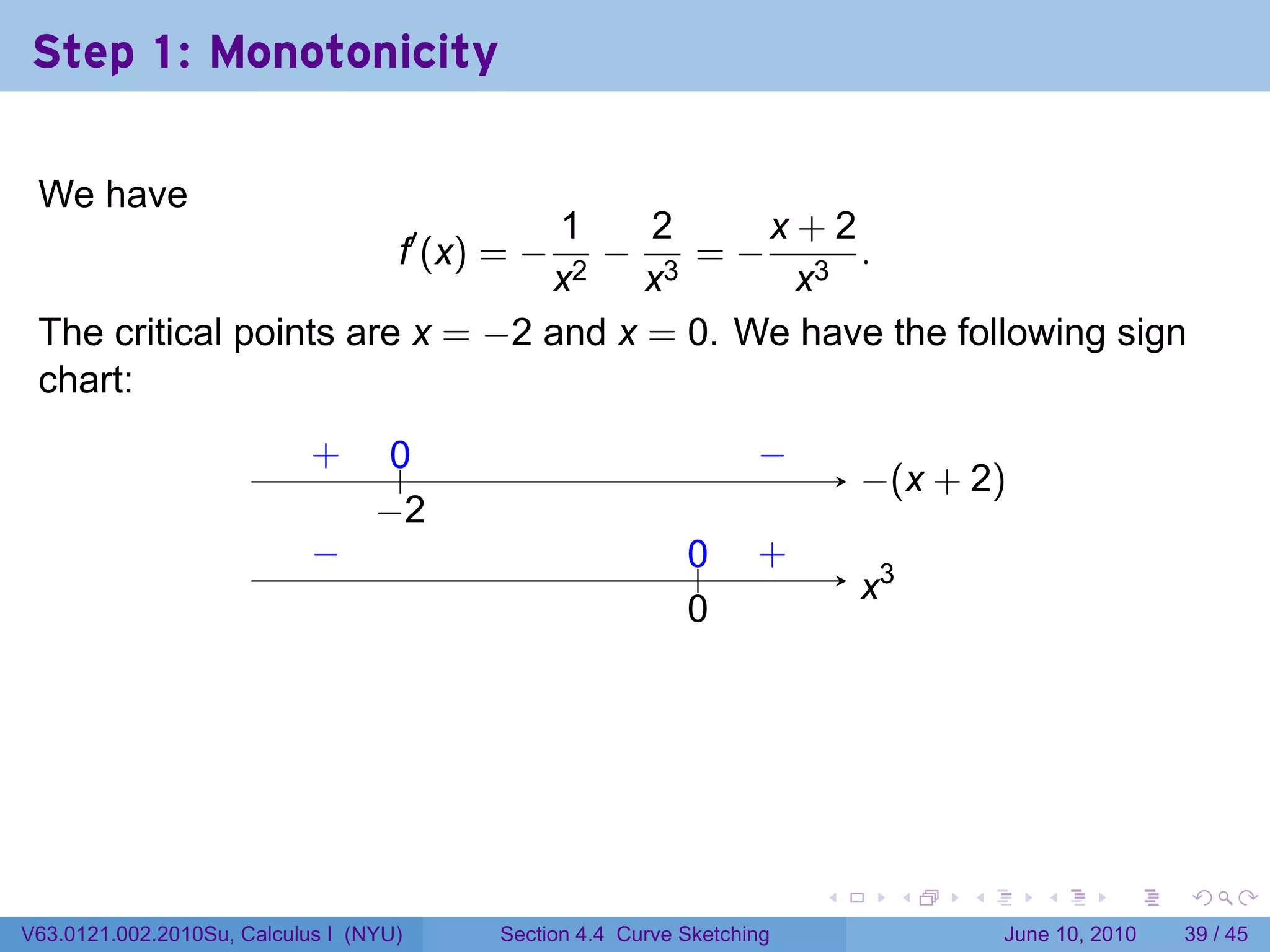 Step 1: Monotonicity

 We have
                                 1    2     x+2
                                   −f′ (x) = −
                                        =− 3 .
                                x2 x3        x
 The critical points are x = −2 and x = 0. We have the following sign
 chart:
                            .
                            +      0
                                   ..                        .     −
                                                                   .
                                                                            −
                                                                            . (x + 2)
                                  −
                                  . 2
                            −
                            .                               0
                                                            ..     .
                                                                   +
                                                                            .3
                                                                            x
                                                            0
                                                            .




                                                                        .        .   .      .       .    .

V63.0121.002.2010Su, Calculus I (NYU)     Section 4.4 Curve Sketching                    June 10, 2010   39 / 45
 