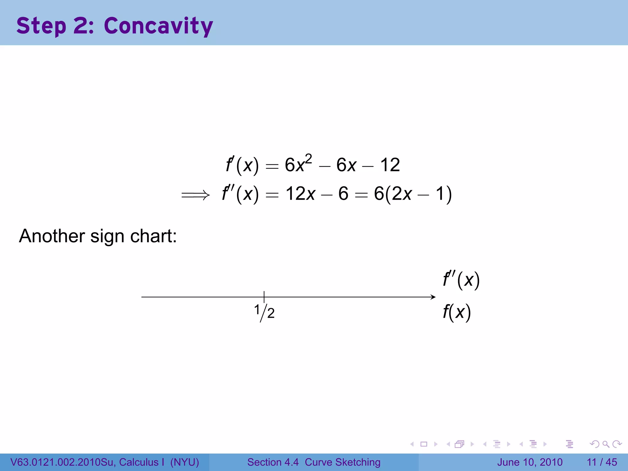 Step 2: Concavity




                                        f′ (x) = 6x2 − 6x − 12
                                 =⇒ f′′ (x) = 12x − 6 = 6(2x − 1)

 Another sign chart:                     .
                                                                               .′′ (x)
                                                                               f
                                                .
                                              ./2
                                              1                                f
                                                                               .(x)




                                                                           .   .      .      .      .     .

V63.0121.002.2010Su, Calculus I (NYU)        Section 4.4 Curve Sketching                  June 10, 2010   11 / 45
 