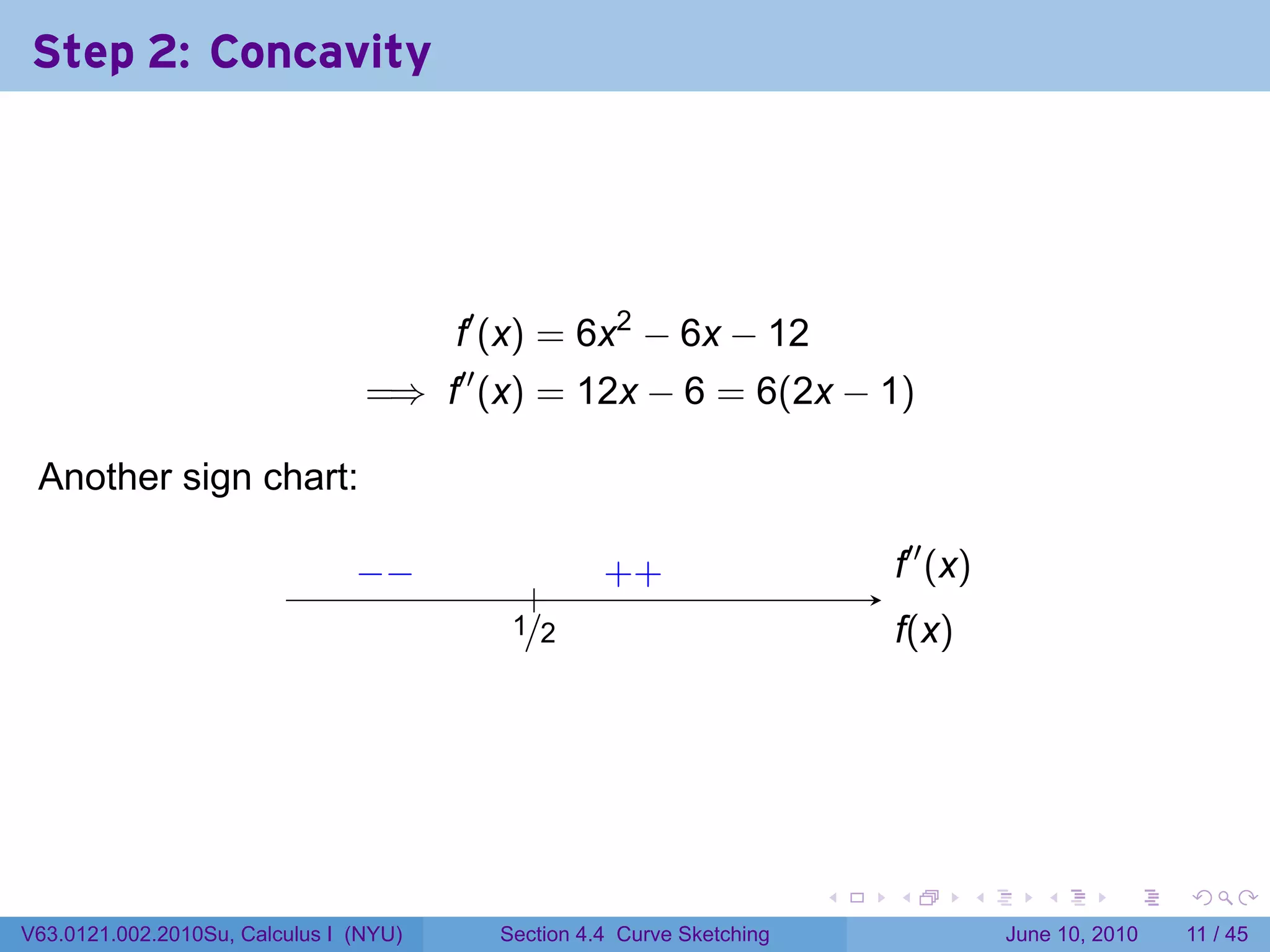 Step 2: Concavity




                                        f′ (x) = 6x2 − 6x − 12
                                 =⇒ f′′ (x) = 12x − 6 = 6(2x − 1)

 Another sign chart:                     .

                                −
                                . −                    . +
                                                       +                       .′′ (x)
                                                                               f
                                                .
                                              ./2
                                              1                                f
                                                                               .(x)




                                                                           .   .      .      .      .     .

V63.0121.002.2010Su, Calculus I (NYU)        Section 4.4 Curve Sketching                  June 10, 2010   11 / 45
 