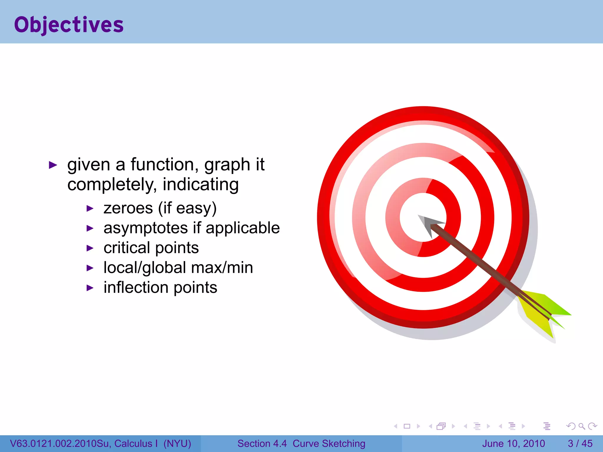 Objectives




           given a function, graph it
           completely, indicating
                   zeroes (if easy)
                   asymptotes if applicable
                   critical points
                   local/global max/min
                   inflection points




                                                                      .   .   .     .      .      .

V63.0121.002.2010Su, Calculus I (NYU)   Section 4.4 Curve Sketching               June 10, 2010       3 / 45
 