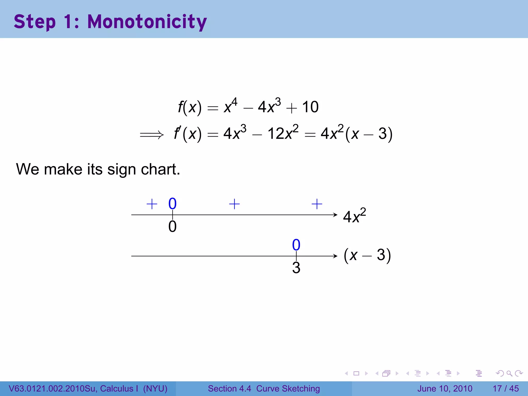 Step 1: Monotonicity



                                        f(x) = x4 − 4x3 + 10
                              =⇒ f′ (x) = 4x3 − 12x2 = 4x2 (x − 3)

 We make its sign chart.

                               . ..
                               + 0              .
                                                +                    .
                                                                     +
                                                                          . x2
                                                                          4
                                 0
                                 .
                                                                0
                                                                ..
                                                                          . x − 3)
                                                                          (
                                                                3
                                                                .




                                                                          .      .   .      .       .    .

V63.0121.002.2010Su, Calculus I (NYU)       Section 4.4 Curve Sketching                  June 10, 2010   17 / 45
 
