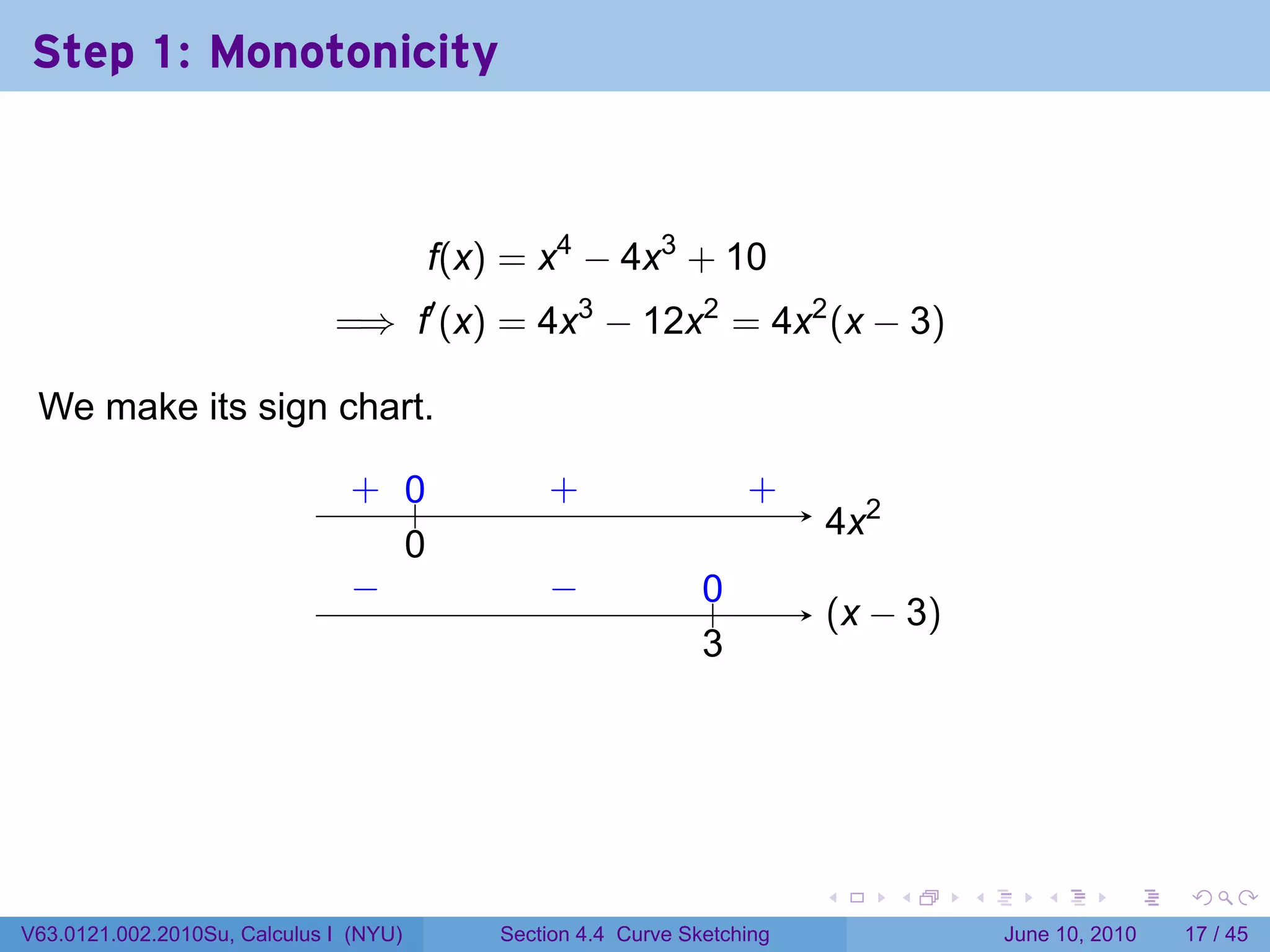 Step 1: Monotonicity



                                        f(x) = x4 − 4x3 + 10
                              =⇒ f′ (x) = 4x3 − 12x2 = 4x2 (x − 3)

 We make its sign chart.

                               . ..
                               + 0              .
                                                +                    .
                                                                     +
                                                                          . x2
                                                                          4
                                 0
                                 .
                               −
                               .                −
                                                .               0
                                                                ..
                                                                          . x − 3)
                                                                          (
                                                                3
                                                                .




                                                                          .      .   .      .       .    .

V63.0121.002.2010Su, Calculus I (NYU)       Section 4.4 Curve Sketching                  June 10, 2010   17 / 45
 