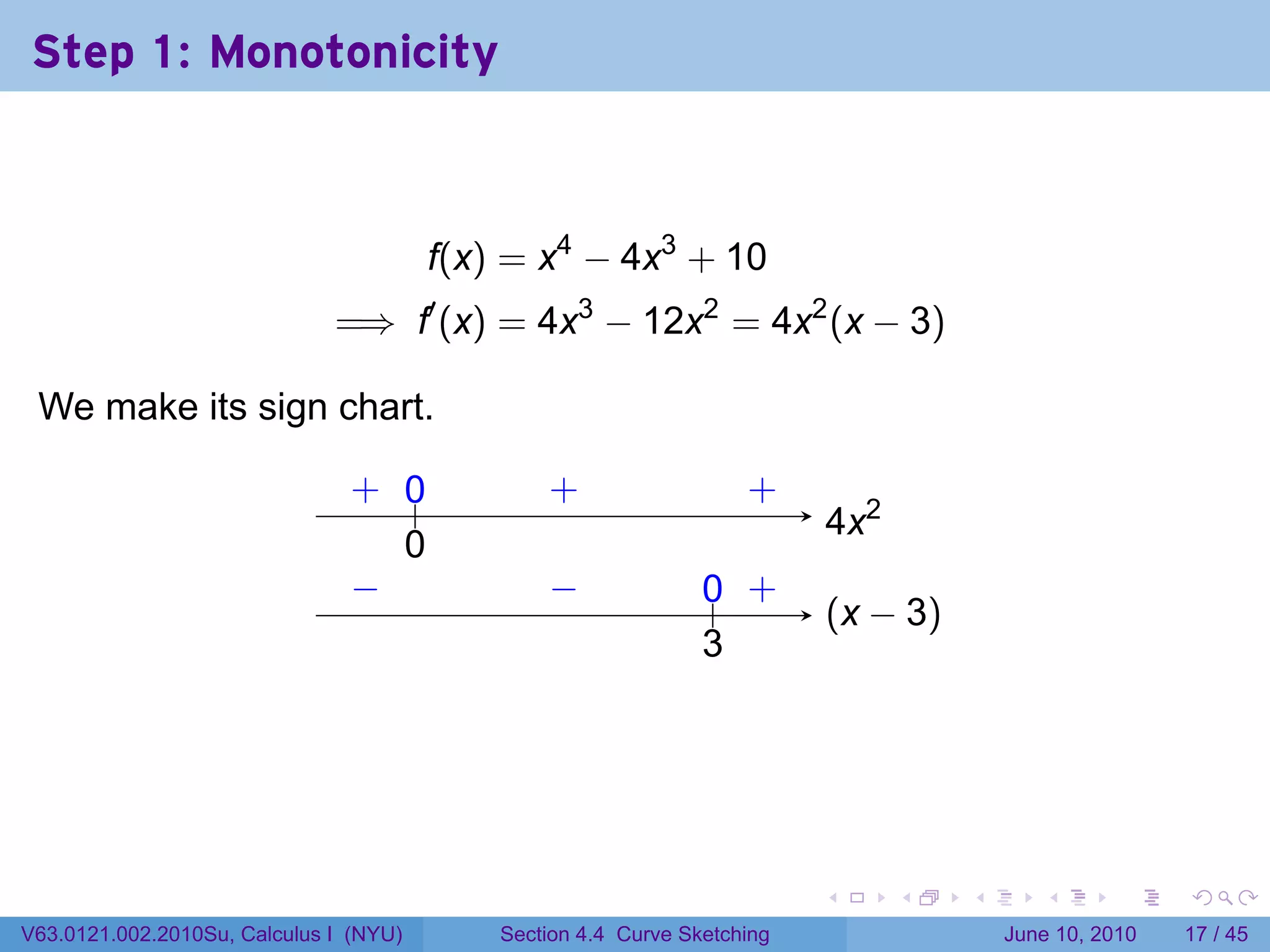 Step 1: Monotonicity



                                        f(x) = x4 − 4x3 + 10
                              =⇒ f′ (x) = 4x3 − 12x2 = 4x2 (x − 3)

 We make its sign chart.

                               . ..
                               + 0              .
                                                +                   .
                                                                    +
                                                                          . x2
                                                                          4
                                 0
                                 .
                               −
                               .                −
                                                .               .. .
                                                                0 +
                                                                          . x − 3)
                                                                          (
                                                                3
                                                                .




                                                                          .      .   .      .       .    .

V63.0121.002.2010Su, Calculus I (NYU)       Section 4.4 Curve Sketching                  June 10, 2010   17 / 45
 