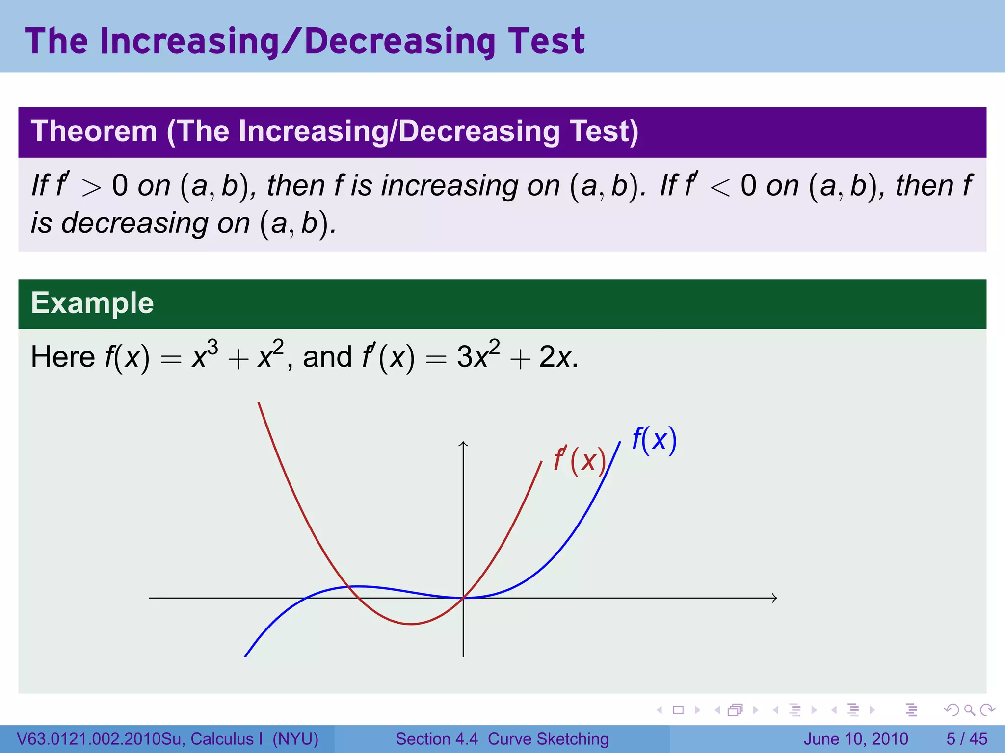 The Increasing/Decreasing Test

 Theorem (The Increasing/Decreasing Test)
 If f′ > 0 on (a, b), then f is increasing on (a, b). If f′ < 0 on (a, b), then f
 is decreasing on (a, b).

 Example
 Here f(x) = x3 + x2 , and f′ (x) = 3x2 + 2x.

                                                                      f
                                                                      .(x)
                                                           .′ (x)
                                                           f



                                                .


                                                                       .     .   .     .      .      .

V63.0121.002.2010Su, Calculus I (NYU)   Section 4.4 Curve Sketching                  June 10, 2010       5 / 45
 