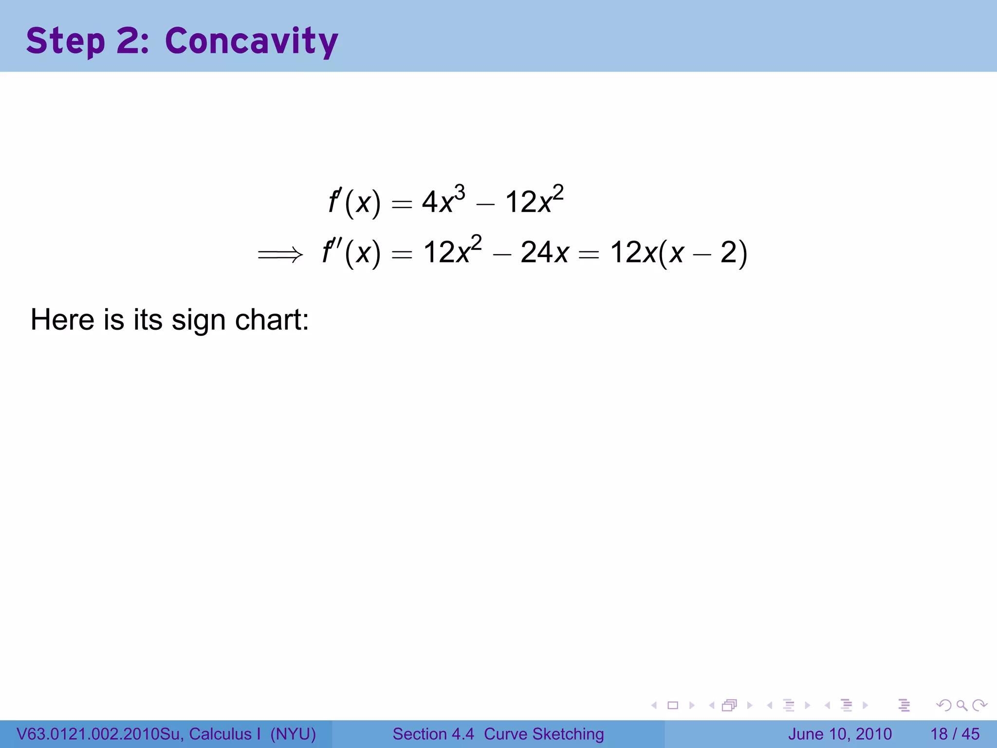 Step 2: Concavity



                                        f′ (x) = 4x3 − 12x2
                             =⇒ f′′ (x) = 12x2 − 24x = 12x(x − 2)

 Here is its sign chart:

                                        .




                                                                           .   .   .      .       .    .

V63.0121.002.2010Su, Calculus I (NYU)        Section 4.4 Curve Sketching               June 10, 2010   18 / 45
 