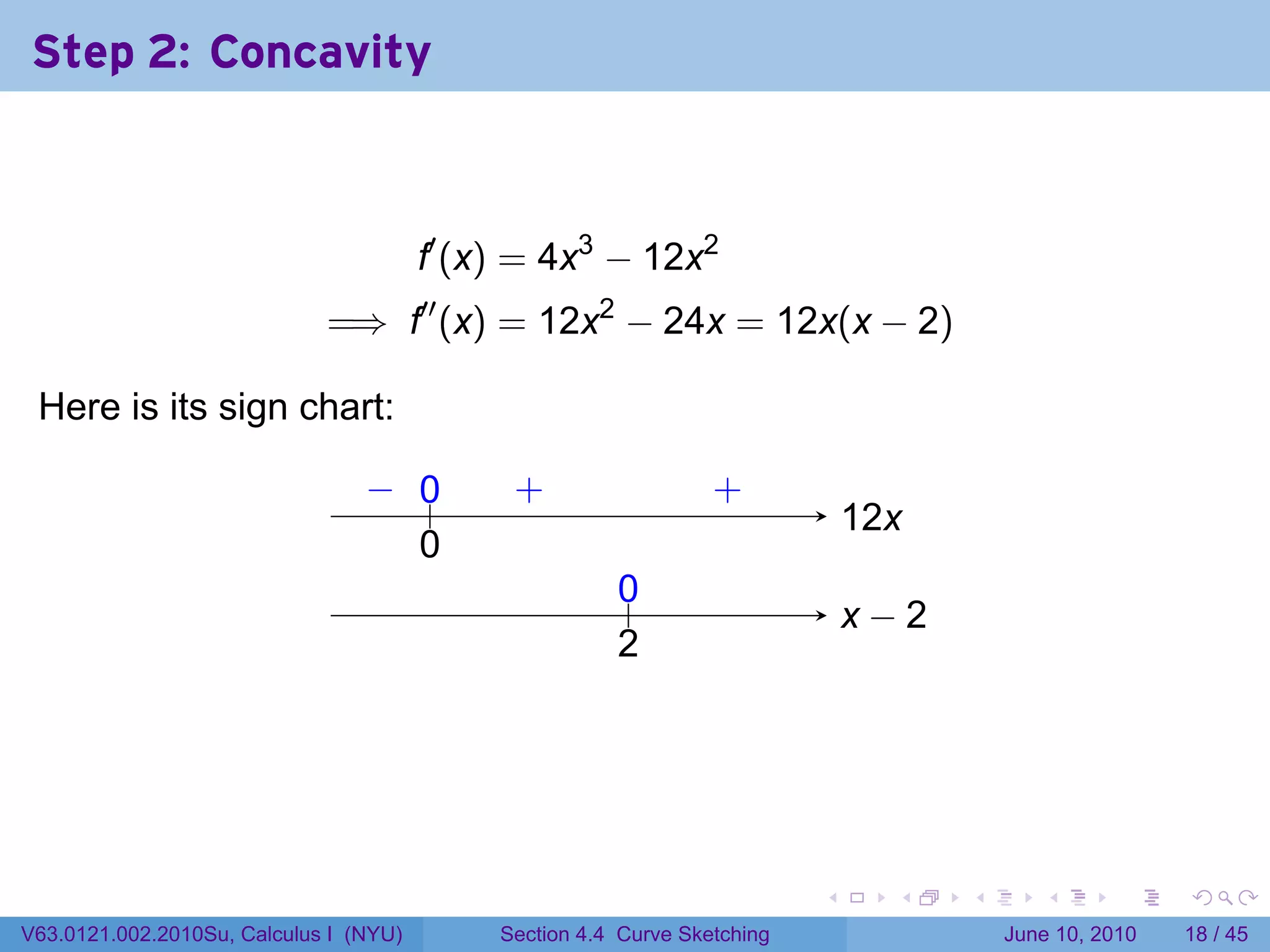 Step 2: Concavity



                                        f′ (x) = 4x3 − 12x2
                             =⇒ f′′ (x) = 12x2 − 24x = 12x(x − 2)

 Here is its sign chart:

                                 − 0
                                 . ..         .
                                              +                   .
                                                                  +
                                                                               1
                                                                               . 2x
                                   0
                                   .
                                                        0
                                                        ..
                                                                               . −2
                                                                               x
                                                        2
                                                        .




                                                                           .      .   .      .       .    .

V63.0121.002.2010Su, Calculus I (NYU)        Section 4.4 Curve Sketching                  June 10, 2010   18 / 45
 