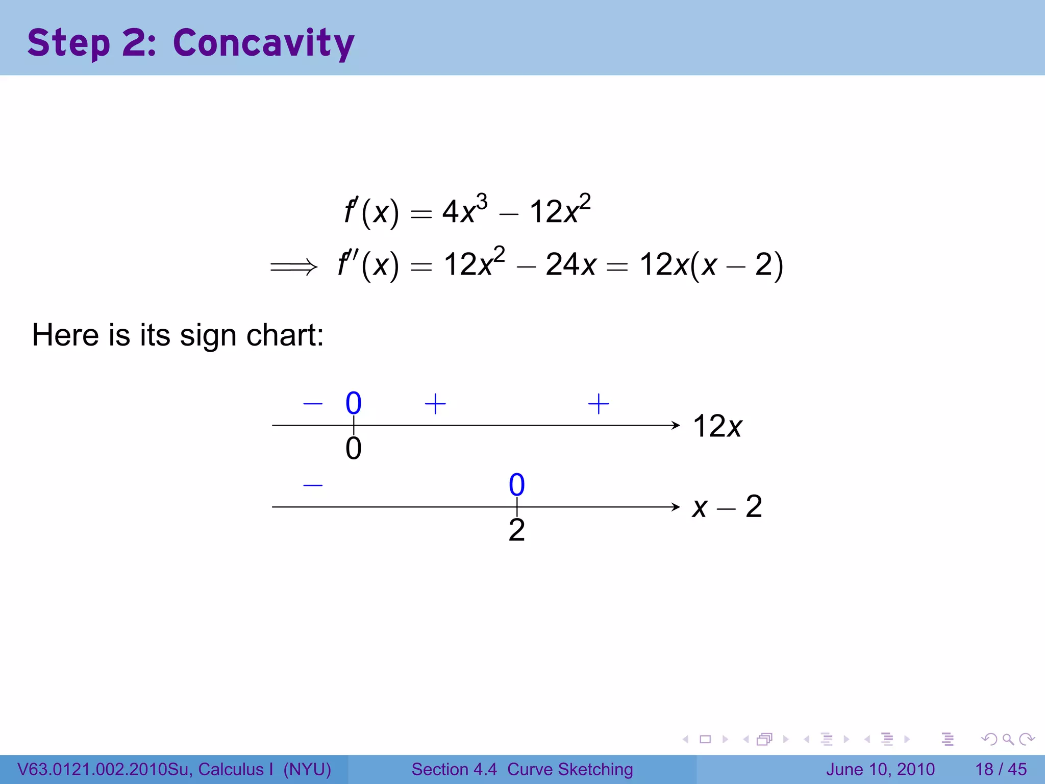 Step 2: Concavity



                                        f′ (x) = 4x3 − 12x2
                             =⇒ f′′ (x) = 12x2 − 24x = 12x(x − 2)

 Here is its sign chart:

                                 − 0
                                 . ..         .
                                              +                   .
                                                                  +
                                                                               1
                                                                               . 2x
                                   0
                                   .
                                 −
                                 .                      0
                                                        ..
                                                                               . −2
                                                                               x
                                                        2
                                                        .




                                                                           .      .   .      .       .    .

V63.0121.002.2010Su, Calculus I (NYU)        Section 4.4 Curve Sketching                  June 10, 2010   18 / 45
 