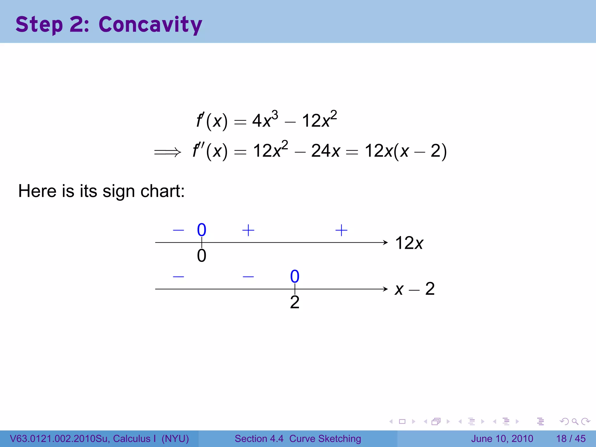 Step 2: Concavity



                                        f′ (x) = 4x3 − 12x2
                             =⇒ f′′ (x) = 12x2 − 24x = 12x(x − 2)

 Here is its sign chart:

                                 − 0
                                 . ..         .
                                              +                   .
                                                                  +
                                                                               1
                                                                               . 2x
                                   0
                                   .
                                 −
                                 .            −
                                              .         0
                                                        ..
                                                                               . −2
                                                                               x
                                                        2
                                                        .




                                                                           .      .   .      .       .    .

V63.0121.002.2010Su, Calculus I (NYU)        Section 4.4 Curve Sketching                  June 10, 2010   18 / 45
 