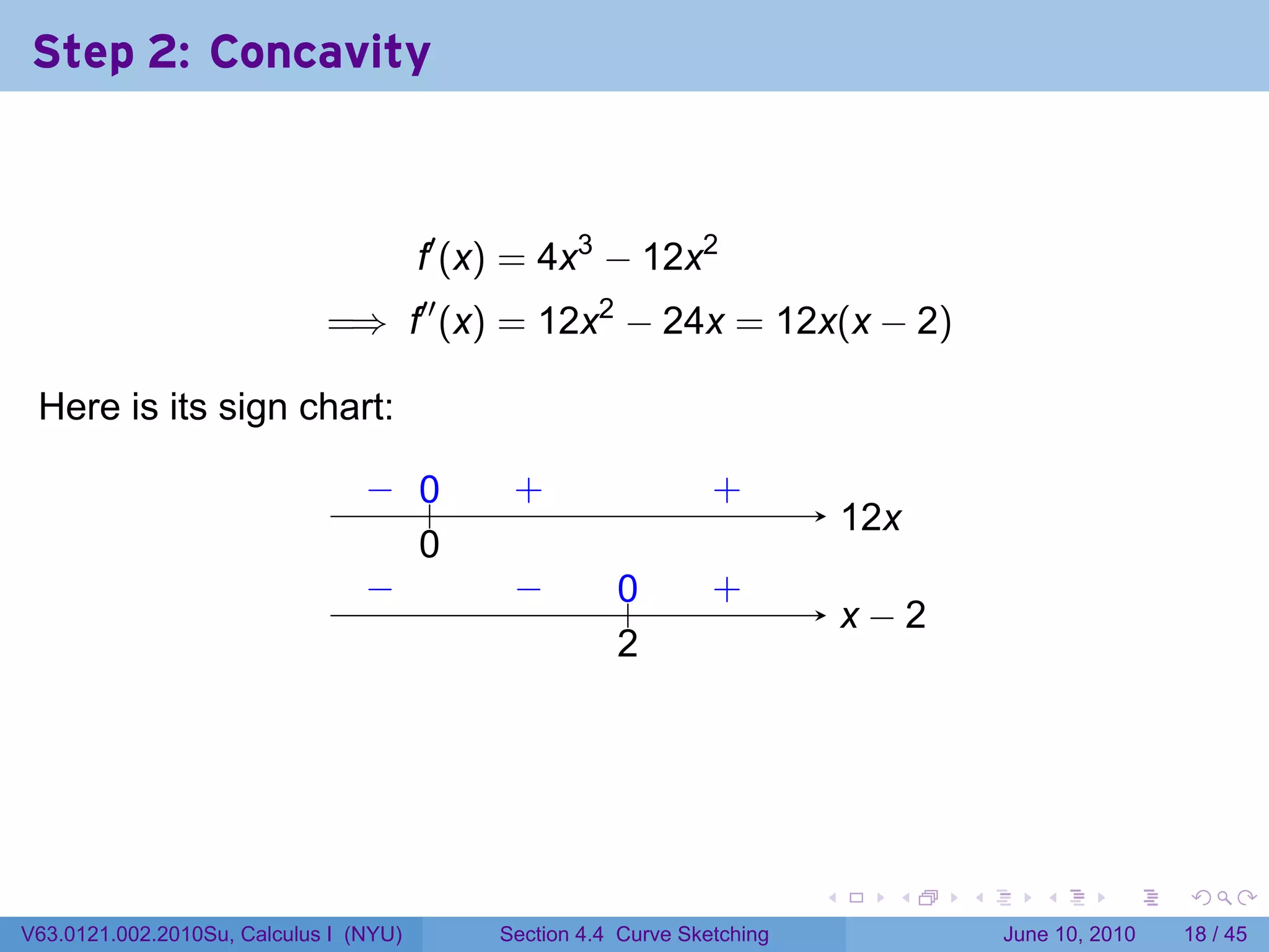 Step 2: Concavity



                                        f′ (x) = 4x3 − 12x2
                             =⇒ f′′ (x) = 12x2 − 24x = 12x(x − 2)

 Here is its sign chart:

                                 − 0
                                 . ..         .
                                              +                   .
                                                                  +
                                                                               1
                                                                               . 2x
                                   0
                                   .
                                 −
                                 .            −
                                              .         0
                                                        ..        .
                                                                  +
                                                                               . −2
                                                                               x
                                                        2
                                                        .




                                                                           .      .   .      .       .    .

V63.0121.002.2010Su, Calculus I (NYU)        Section 4.4 Curve Sketching                  June 10, 2010   18 / 45
 