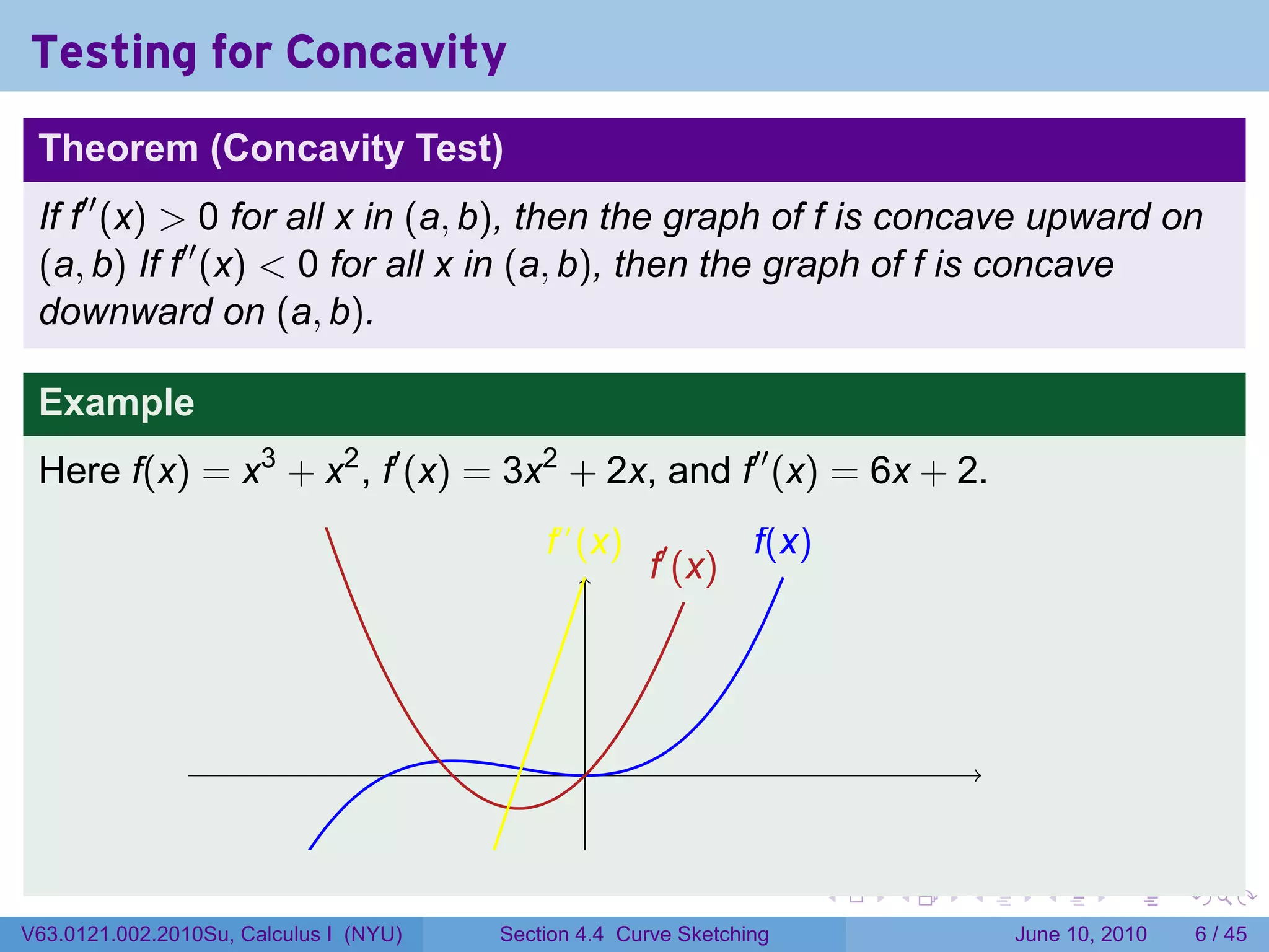 Testing for Concavity
 Theorem (Concavity Test)
 If f′′ (x) > 0 for all x in (a, b), then the graph of f is concave upward on
 (a, b) If f′′ (x) < 0 for all x in (a, b), then the graph of f is concave
 downward on (a, b).

 Example
 Here f(x) = x3 + x2 , f′ (x) = 3x2 + 2x, and f′′ (x) = 6x + 2.
                                            .′′ (x)
                                            f                    f
                                                                 .(x)
                                                      .′ (x)
                                                      f




                                                .


                                                                        .   .   .     .      .      .

V63.0121.002.2010Su, Calculus I (NYU)   Section 4.4 Curve Sketching                 June 10, 2010       6 / 45
 