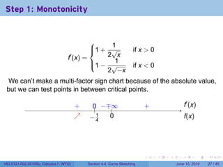 Step 1: Monotonicity


                                                1
                                            1 + √
                                                                    if x > 0
                                   f′ (x) =     2 x
                                            1 − √
                                                 1
                                                                     if x < 0
                                                2 −x
 We can’t make a multi-factor sign chart because of the absolute value,
 but we can test points in between critical points.

                                        .
                                        +     0 −∓ .
                                              .. . . ∞                    .
                                                                          +                    .′ (x)
                                                                                               f
                                        ↗
                                        .    −4
                                             . 1     0
                                                     .                                         f
                                                                                               .(x)




                                                                          .     .   .      .          .   .

V63.0121.002.2010Su, Calculus I (NYU)       Section 4.4 Curve Sketching                 June 10, 2010     27 / 45
 