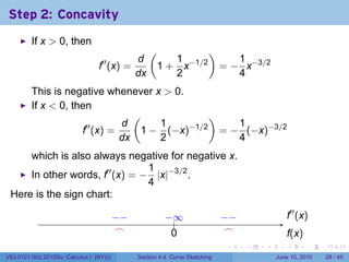 Step 2: Concavity
         If x > 0, then
                                                   (         )
                                              d        1         1
                                f′′ (x) =           1 + x−1/2 = − x−3/2
                                              dx       2         4
         This is negative whenever x > 0.
         If x < 0, then
                                (              )
                      ′′     d      1     −1/2      1
                     f (x) =     1 − (−x)        = − (−x)−3/2
                             dx     2               4
     which is also always negative for negative x.
                                1
     In other words, f′′ (x) = − |x|−3/2 .
                                4
 Here is the sign chart:
                                                                                                 ′′
                                        −
                                        . −            −.
                                                       . ∞                  −
                                                                            . −             . . (x)
                                                                                              f
                                         .
                                         ⌢                                   .
                                                                             ⌢              .
                                                          0
                                                          .                                   f
                                                                                              .(x)
                                                                             .    .   .      .        .   .

V63.0121.002.2010Su, Calculus I (NYU)         Section 4.4 Curve Sketching                 June 10, 2010   28 / 45
 