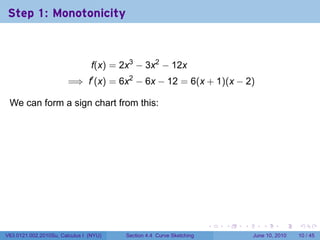 Step 1: Monotonicity



                                 f(x) = 2x3 − 3x2 − 12x
                        =⇒ f′ (x) = 6x2 − 6x − 12 = 6(x + 1)(x − 2)

 We can form a sign chart from this:

                                        .




                                                                          .   .   .      .       .    .

V63.0121.002.2010Su, Calculus I (NYU)       Section 4.4 Curve Sketching               June 10, 2010   10 / 45
 