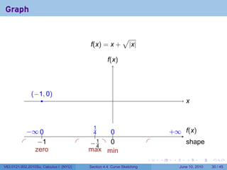 Graph


                                                               √
                                             f(x) = x +            |x|

                                                       f
                                                       .(x)




                . −1, 0)
                (
                    .                                     .                                x
                                                                                           .



               − 0
               . ∞ ..                         .1
                                               4    0
                                                    ..                             . ∞ .(x)
                                                                                   +   f
                                                .
          .        −
                   . 1                  .    . .1 . .
                                             −4     0                      .               s
                                                                                           . hape
           .                             .
                  zero                       max min
                                                                           .   .    .      .       .    .

V63.0121.002.2010Su, Calculus I (NYU)        Section 4.4 Curve Sketching                June 10, 2010   30 / 45
 