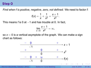 Step 0
 Find when f is positive, negative, zero, not defined. We need to factor f:
                                                   1   1   x+1
                                          f(x) =     +   =     .
                                                   x x2     x2
 This means f is 0 at −1 and has trouble at 0. In fact,
                                                 x+1
                                              lim    = ∞,
                                              x→0 x2

 so x = 0 is a vertical asymptote of the graph. We can make a sign
 chart as follows:
                               −
                               .         0
                                         ..          .                      .
                                                                            +
                                                                                    x
                                                                                    . +1
                                        −
                                        . 1
                               .
                               +                    0
                                                    ..                      .
                                                                            +
                                                                                    .2
                                                                                    x
                                                    0
                                                    .
                               −
                               .         .. .
                                         0 +        ∞
                                                    ..                      .
                                                                            +
                                                                                    f
                                                                                    .(x)
                                        −
                                        . 1         0
                                                    .
                                                                                .   .      .      .       .    .

V63.0121.002.2010Su, Calculus I (NYU)         Section 4.4 Curve Sketching                      June 10, 2010   37 / 45
 