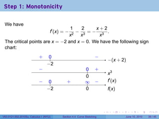 Step 1: Monotonicity

 We have
                                 1    2     x+2
                                   −f′ (x) = −
                                        =− 3 .
                                x2 x3        x
 The critical points are x = −2 and x = 0. We have the following sign
 chart:
                            .
                            +      0
                                   ..                        .     −
                                                                   .
                                                                            −
                                                                            . (x + 2)
                                  −
                                  . 2
                            −
                            .                              0
                                                           ..      .
                                                                   +
                                                                            .3
                                                                            x
                                                           0
                                                           .
                            −
                            .      0
                                   ..        .
                                             +             ∞
                                                           ..      −
                                                                   .        .′ (x)
                                                                            f
                                  −
                                  . 2                      0
                                                           .                f
                                                                            .(x)



                                                                        .        .   .      .       .    .

V63.0121.002.2010Su, Calculus I (NYU)     Section 4.4 Curve Sketching                    June 10, 2010   39 / 45
 