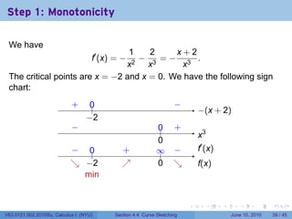 Step 1: Monotonicity

 We have
                                 1    2     x+2
                                   −f′ (x) = −
                                        =− 3 .
                                x2 x3        x
 The critical points are x = −2 and x = 0. We have the following sign
 chart:
                            .
                            +      0
                                   ..                        .     −
                                                                   .
                                                                            −
                                                                            . (x + 2)
                                  −
                                  . 2
                            −
                            .                              .. .
                                                           0 +
                                                                            .3
                                                                            x
                                                           0
                                                           .
                           − ..
                           .  0             .
                                            +              ∞ −
                                                           .. .             .′ (x)
                                                                            f
                           ↘ . 2
                           . −              ↗
                                            .              0 ↘
                                                           . .              f
                                                                            .(x)
                             m
                             . in


                                                                        .        .   .      .       .    .

V63.0121.002.2010Su, Calculus I (NYU)     Section 4.4 Curve Sketching                    June 10, 2010   39 / 45
 