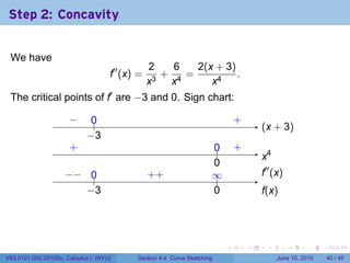 Step 2: Concavity


 We have
                                                2   6   2(x + 3)
                                    f′′ (x) =     +   =          .
                                                x3 x4      x4
 The critical points of f′ are −3 and 0. Sign chart:

                      −
                      .      0
                             ..                                          .       .
                                                                                 +
                                                                                         . x + 3)
                                                                                         (
                            −
                            . 3
                      .
                      +                                              0
                                                                     ..          .
                                                                                 +
                                                                                         .4
                                                                                         x
                                                                     0
                                                                     .
                    −
                    . − ..
                         0                      . +
                                                +                    ∞
                                                                     ..                  .′′ (x)
                                                                                         f
                        −
                        . 3                                          0
                                                                     .                   f
                                                                                         .(x)




                                                                             .       .    .        .     .    .

V63.0121.002.2010Su, Calculus I (NYU)      Section 4.4 Curve Sketching                        June 10, 2010   40 / 45
 