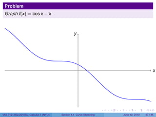 Problem
 Graph f(x) = cos x − x



                                                  y
                                                  .




                                                      .                                                 x
                                                                                                        .




                                                                      .   .   .      .       .    .

V63.0121.002.2010Su, Calculus I (NYU)   Section 4.4 Curve Sketching               June 10, 2010   43 / 45
 