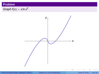 Problem
 Graph f(x) = x ln x2

                                                y
                                                .




                                                    .                         x
                                                                              .




                                                                      .   .       .      .       .    .

V63.0121.002.2010Su, Calculus I (NYU)   Section 4.4 Curve Sketching                   June 10, 2010   44 / 45
 