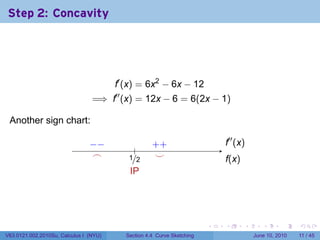 Step 2: Concavity




                                        f′ (x) = 6x2 − 6x − 12
                                 =⇒ f′′ (x) = 12x − 6 = 6(2x − 1)

 Another sign chart:                     .

                                −
                                . −                    . +
                                                       +                       .′′ (x)
                                                                               f
                                                .
                                 .
                                 ⌢            ./2
                                              1         .
                                                        ⌣                      f
                                                                               .(x)
                                              I
                                              .P




                                                                           .   .      .      .      .     .

V63.0121.002.2010Su, Calculus I (NYU)        Section 4.4 Curve Sketching                  June 10, 2010   11 / 45
 