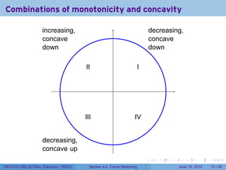 Combinations of monotonicity and concavity
                     .                                                          .
                     increasing,                                                decreasing,
                     concave                                                    concave
                     down                                                       down

                                        I
                                        .I                              I
                                                                        .


                                                       .



                                        I
                                        .II                        I
                                                                   .V

                     .
                     decreasing,
                     concave up
                                                                            .      .   .      .       .    .

V63.0121.002.2010Su, Calculus I (NYU)     Section 4.4 Curve Sketching                      June 10, 2010   13 / 45
 