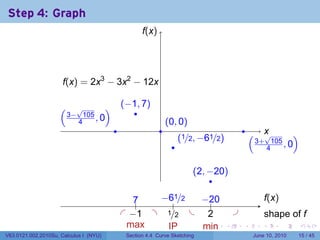 Step 4: Graph
                                                   f
                                                   .(x)




                      .(x) = 2x3 − 3x2 − 12x
                      f

                     ( √          )         . −1, 7)
                                            (
                                                .
                     . 3− 4105 , 0                            . 0, 0)
                                                              (
                                        .                 .                                 .
                                                                    . 1/2, −61/2)
                                                                    (                           ( . x
                                                                                                    √        )
                                                                .                               . 3+ 4105 , 0

                                                                        . 2, −20)
                                                                        (
                                                                              .

                                                7
                                                ..  −
                                                    . 61/2 −.
                                                           . 20                                         f
                                                                                                        .(x)
                                                        .
                                            . . 1 . ./2 .
                                               −      1      2
                                                             .                          .               s
                                                                                                        . hape of f
                                              m
                                              . ax    I
                                                      .P    m
                                                            . in            .       .       .       .          .   .

V63.0121.002.2010Su, Calculus I (NYU)        Section 4.4 Curve Sketching                         June 10, 2010     15 / 45
 