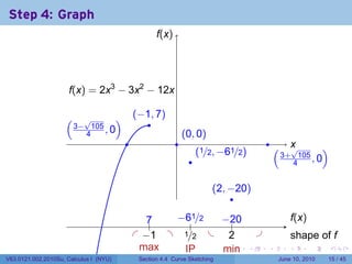 Step 4: Graph
                                                   f
                                                   .(x)




                      .(x) = 2x3 − 3x2 − 12x
                      f

                     ( √          )         . −1, 7)
                                            (
                                                .
                     . 3− 4105 , 0                            . 0, 0)
                                                              (
                                        .                 .                                 .
                                                                    . 1/2, −61/2)
                                                                    (                           ( . x
                                                                                                    √        )
                                                                .                               . 3+ 4105 , 0

                                                                        . 2, −20)
                                                                        (
                                                                              .

                                                7
                                                ..  −
                                                    . 61/2 −.
                                                           . 20                                         f
                                                                                                        .(x)
                                                        .
                                            . . 1 . ./2 .
                                               −      1      2
                                                             .                          .               s
                                                                                                        . hape of f
                                              m
                                              . ax    I
                                                      .P    m
                                                            . in            .       .       .       .          .   .

V63.0121.002.2010Su, Calculus I (NYU)        Section 4.4 Curve Sketching                         June 10, 2010     15 / 45
 