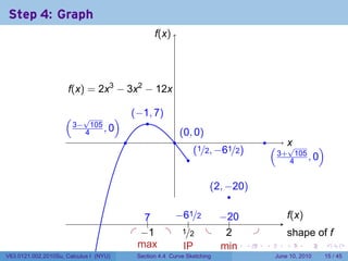 Step 4: Graph
                                                   f
                                                   .(x)




                      .(x) = 2x3 − 3x2 − 12x
                      f

                     ( √          )         . −1, 7)
                                            (
                                                .
                     . 3− 4105 , 0                            . 0, 0)
                                                              (
                                        .                 .                                 .
                                                                    . 1/2, −61/2)
                                                                    (                           ( . x
                                                                                                    √        )
                                                                .                               . 3+ 4105 , 0

                                                                        . 2, −20)
                                                                        (
                                                                              .

                                                7
                                                ..  −
                                                    . 61/2 −.
                                                           . 20                                         f
                                                                                                        .(x)
                                                        .
                                            . . 1 . ./2 .
                                               −      1      2
                                                             .                          .               s
                                                                                                        . hape of f
                                              m
                                              . ax    I
                                                      .P    m
                                                            . in            .       .       .       .          .   .

V63.0121.002.2010Su, Calculus I (NYU)        Section 4.4 Curve Sketching                         June 10, 2010     15 / 45
 