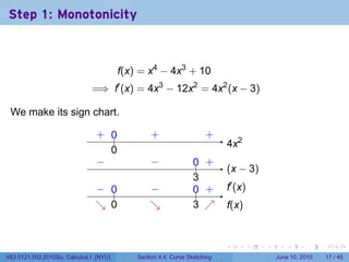 Step 1: Monotonicity



                                        f(x) = x4 − 4x3 + 10
                              =⇒ f′ (x) = 4x3 − 12x2 = 4x2 (x − 3)

 We make its sign chart.

                               . ..
                               + 0              .
                                                +                   .
                                                                    +
                                                                          . x2
                                                                          4
                                 0
                                 .
                               −
                               .                −
                                                .               .. .
                                                                0 +
                                                                          . x − 3)
                                                                          (
                                                                3
                                                                .
                               − 0
                               . ..             −
                                                .               .. .
                                                                0 +       .′ (x)
                                                                          f
                               ↘ 0
                               . .              ↘
                                                .               3 ↗
                                                                . .       f
                                                                          .(x)


                                                                          .        .   .      .       .    .

V63.0121.002.2010Su, Calculus I (NYU)       Section 4.4 Curve Sketching                    June 10, 2010   17 / 45
 