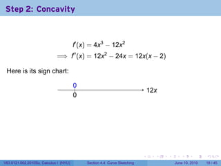 Step 2: Concavity



                                        f′ (x) = 4x3 − 12x2
                             =⇒ f′′ (x) = 12x2 − 24x = 12x(x − 2)

 Here is its sign chart:

                                        0
                                        ..
                                                                               1
                                                                               . 2x
                                        0
                                        .




                                                                           .      .   .      .       .    .

V63.0121.002.2010Su, Calculus I (NYU)        Section 4.4 Curve Sketching                  June 10, 2010   18 / 45
 