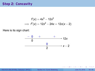 Step 2: Concavity



                                        f′ (x) = 4x3 − 12x2
                             =⇒ f′′ (x) = 12x2 − 24x = 12x(x − 2)

 Here is its sign chart:

                                 − 0
                                 . ..         .
                                              +                   .
                                                                  +
                                                                               1
                                                                               . 2x
                                   0
                                   .
                                                        0
                                                        ..
                                                                               . −2
                                                                               x
                                                        2
                                                        .




                                                                           .      .   .      .       .    .

V63.0121.002.2010Su, Calculus I (NYU)        Section 4.4 Curve Sketching                  June 10, 2010   18 / 45
 