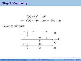 Step 2: Concavity



                                        f′ (x) = 4x3 − 12x2
                             =⇒ f′′ (x) = 12x2 − 24x = 12x(x − 2)

 Here is its sign chart:

                                 − 0
                                 . ..         .
                                              +                   .
                                                                  +
                                                                               1
                                                                               . 2x
                                   0
                                   .
                                 −
                                 .            −
                                              .         0
                                                        ..        .
                                                                  +
                                                                               . −2
                                                                               x
                                                        2
                                                        .
                               . + ..
                               + 0                      0
                                                        ..                     .′′ (x)
                                                                               f
                                        0
                                        .               2
                                                        .                      f
                                                                               .(x)


                                                                           .        .    .      .       .    .

V63.0121.002.2010Su, Calculus I (NYU)        Section 4.4 Curve Sketching                     June 10, 2010   18 / 45
 