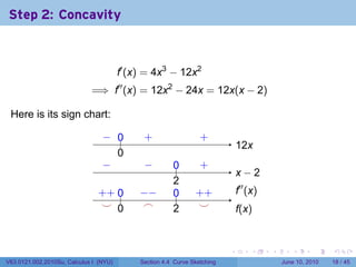 Step 2: Concavity



                                        f′ (x) = 4x3 − 12x2
                             =⇒ f′′ (x) = 12x2 − 24x = 12x(x − 2)

 Here is its sign chart:

                                 − 0
                                 . ..         .
                                              +                   .
                                                                  +
                                                                               1
                                                                               . 2x
                                   0
                                   .
                                 −
                                 .            −
                                              .         0
                                                        ..        .
                                                                  +
                                                                               . −2
                                                                               x
                                                        2
                                                        .
                               . + ..
                               + 0           −
                                             . −        0
                                                        ..      . +
                                                                +              .′′ (x)
                                                                               f
                                . .
                                ⌣ 0           .
                                              ⌢         2
                                                        .        .
                                                                 ⌣             f
                                                                               .(x)


                                                                           .        .    .      .       .    .

V63.0121.002.2010Su, Calculus I (NYU)        Section 4.4 Curve Sketching                     June 10, 2010   18 / 45
 