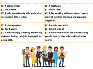 (1)A police officer
(2)For 6 years
(3) I help keep the city safe and make
sure people follow rules.
(1)A mechanic
(2) Since 2010
(3) I like working with machines. I spend
most of my time checking and repairing
airplanes.
(1)A photographer
(2) For 5 years
(3) I always enjoy traveling and taking
pictures. And on this job, I get paid for
doing both.
(1)A sports instructor
(2) Since I was 18
(3) I’m outside most of the time teaching
people how to play volleyball and other
sports.
 
