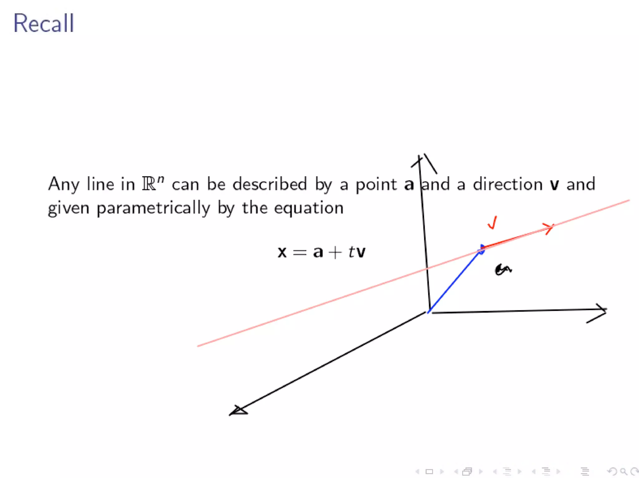 Lesson20 Tangent Planes Slides+Notes