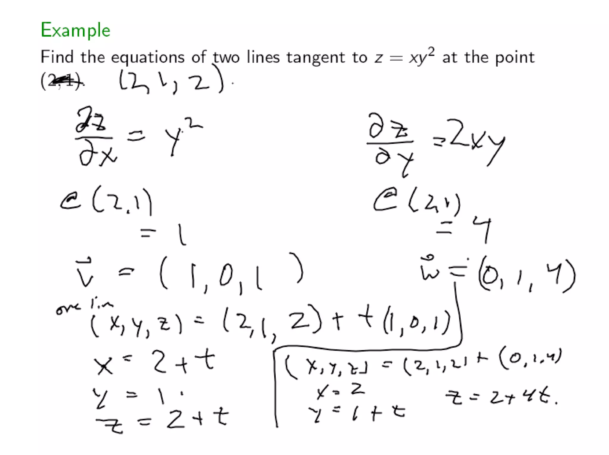 Lesson20 Tangent Planes Slides+Notes