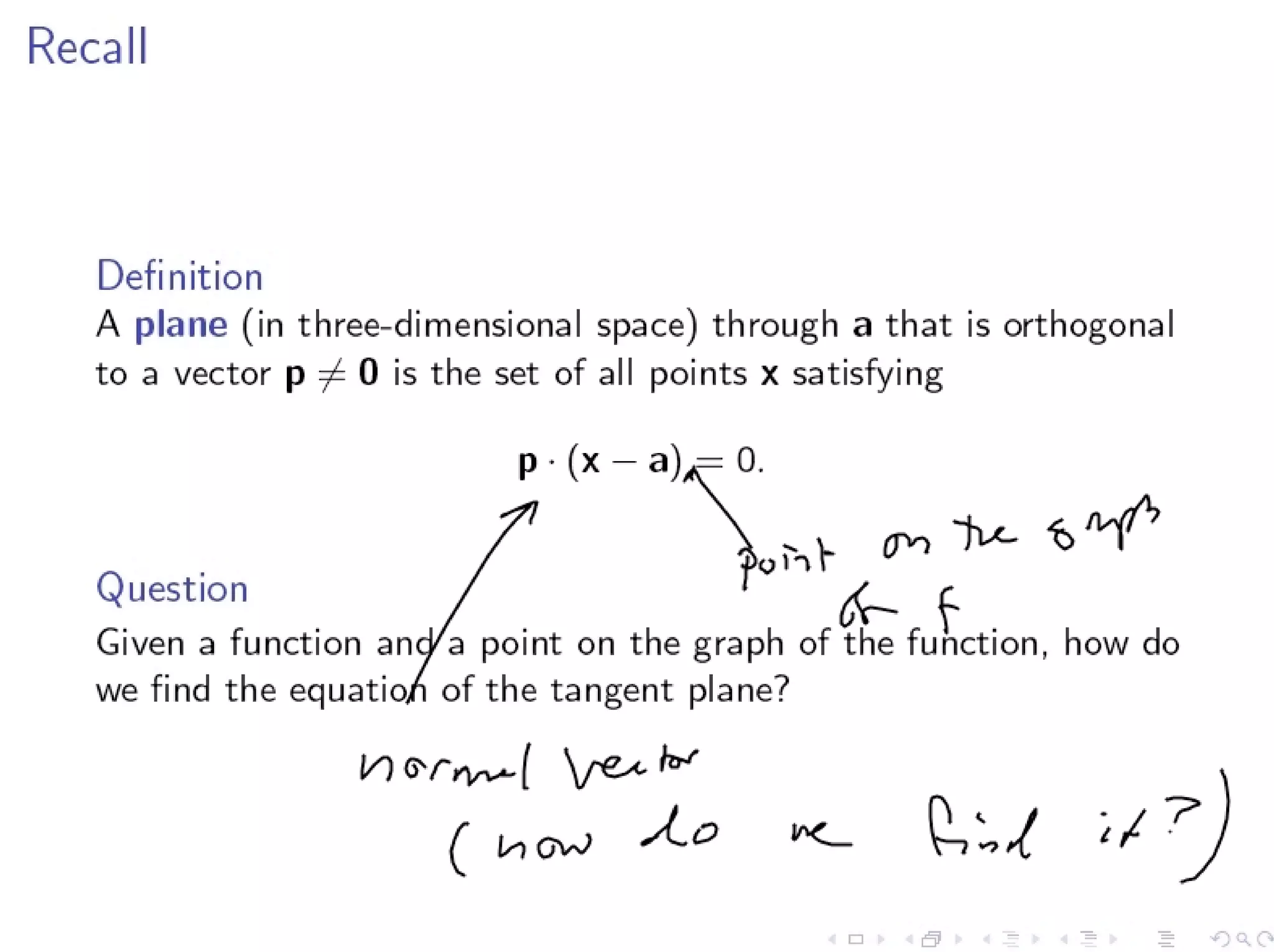 Lesson20 Tangent Planes Slides+Notes